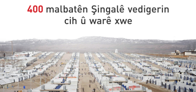 Gera nehem a vegera koçberên Şingalê: Zêdetirî 400 malbat vedigerin