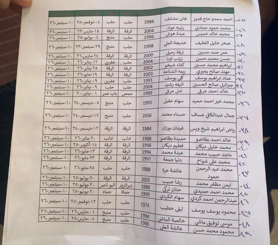 49 şervanên dîl hatin berdan