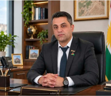 فكر القومي الكُردي في سوريا