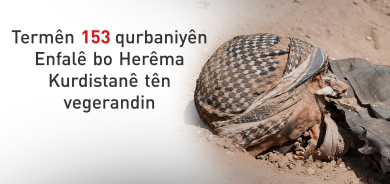 Karwanekî din ê termên qurbaniyên enfalê bo xaka Kurdistanê tê vegerandin