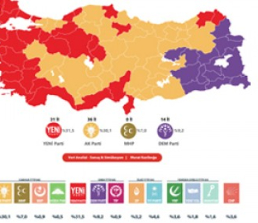 Anketeke nû: Dawiya vê hefteyê hilbijartin çêbe wê çawa be?