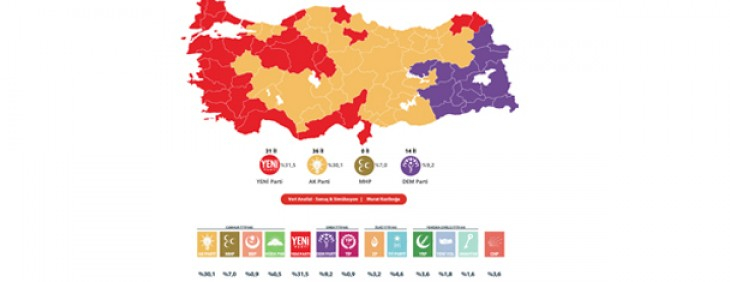 Anketeke nû: Dawiya vê hefteyê hilbijartin çêbe wê çawa be?