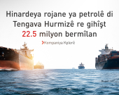 Hinardeya petrolê ya bi rêya Tengava Hurmizê asta beriya şer derbas kir