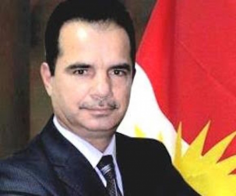 الاستقلال الاقتصادي هو الحل