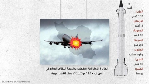 جنرال إيراني يشرح كيف أسقط جندي 