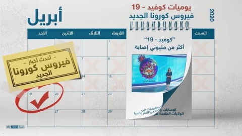 آخر تطورات كورونا.. كل الأرقام 