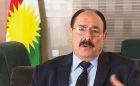 ردا على التخرصات الطائفية التي اطلقها باقر جبر صولاغ في تغريدته ضد الكورد والسنة