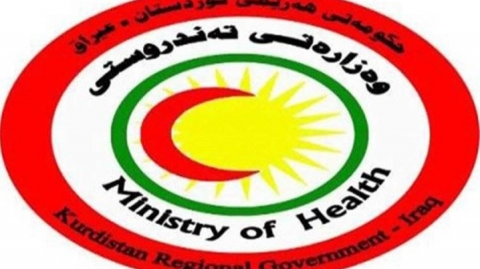 صحة كوردستان: 105 إصابات بـ «كورونا» خلال 24 ساعة