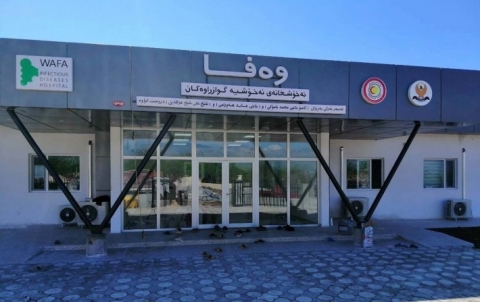 حلبجة: أكثر من ألف مصاب بـ «كورونا» .. أوضاع بعضهم حرجة