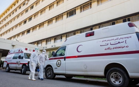 إقليم كوردستان يسجل 829 إصابة جديدة بفيروس كورونا