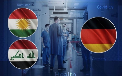 ألمانيا تدعم جهود العراق وإقليم كوردستان في مواجهة كورونا بـ10 ملايين يورو