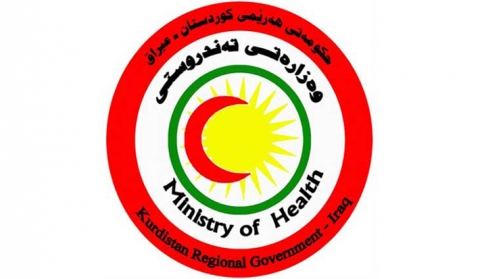 صحة كوردستان تعلن الموقف الوبائي خلال 24 ساعة