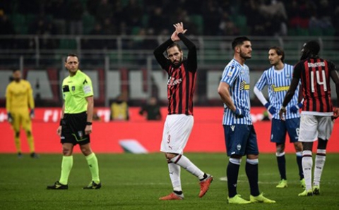 بعد غياب 5 جولات.. ميلان يستعيد نغمة الانتصارات في الدوري الإيطالي