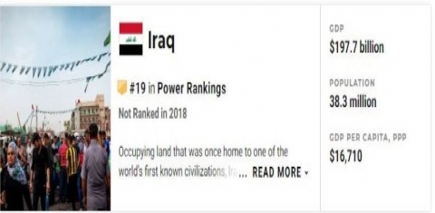 تعرف على أقوى 25 دول في العالم.. العراق في المرتبة 19