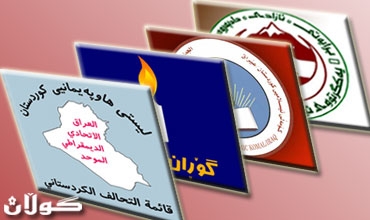 رفض كردي لتشكيل أقاليم في محافظات تضم مناطق مشمولة بالمادة 140