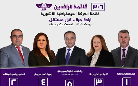 المسيحيون في أقليم كوردستان بين الواقع و الطموح  ...جعفر ئێمينكي