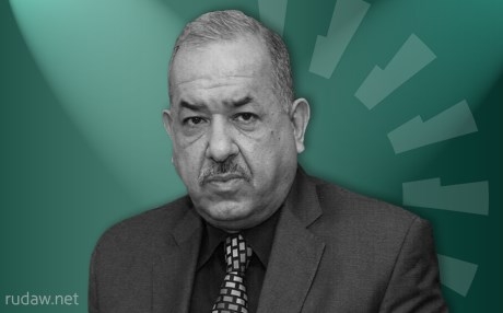  الاستراتيجية المطلوبة لمكافحة الفقر في العراق