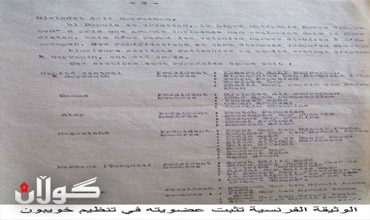 بالوثيقة .. مجلس النواب يوجه تنبيهاً للجربا لتغيبه عن جلسات البرلمان