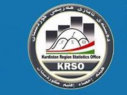 وزارة التخطيط: عدد سكان إقليم كوردستان 6.17 مليون نسمة