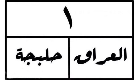 بعد اخفاقها ببيع لوحات تسجيل السيارات من رقم 1 -9 .. حلبجة تعلن مزادا جديدا