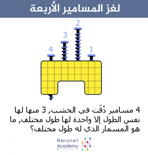 غز 4 مسامير مع الحل