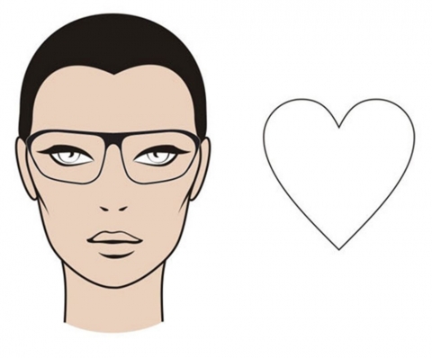 حين يضع القلب نظارته