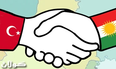 مكانة الاقليم في صياغة الجغرافيا السياسية للشرق الاوسط