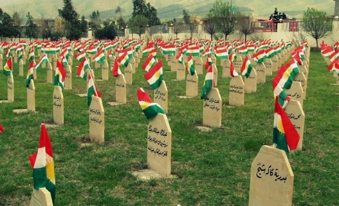 في الذكرى الـ70 لاتفاقية منع جرائم الإبادة الجماعية.. ضحايا الكورد شلال من الدم