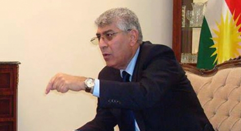 ‘Adil Murad Pêşmerge wek destdirêjkar û gruba çekdar pênase dike’