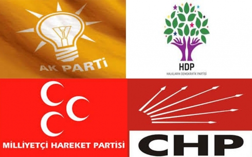  Li Tirkîyê rojev hat guhartin û pêkanîna hilbijartinên pêşwext ket rojevê