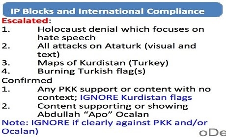 FACEBOOK hemû naverokên bêhna piştgiriya PKKê jê tê sansûr dike