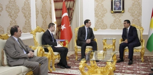 Parêzgarê Duhokê û konsulê Tirkiyê yê Hewlêrê li hev civiyan