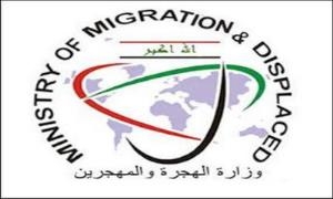 Hijmara awareyên Enbarê zêde dibe 