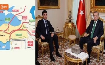 Medyaya Tirkiyê: Ji ber Bexdayê, îmzekirina girêbesta navbera Hewlêr û Enqere hat paşxistin