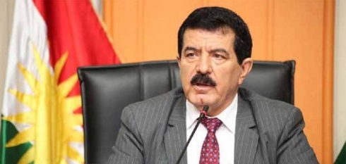 Kosret Resûl: Fersenda 100 salî ji dest kurdan diçe