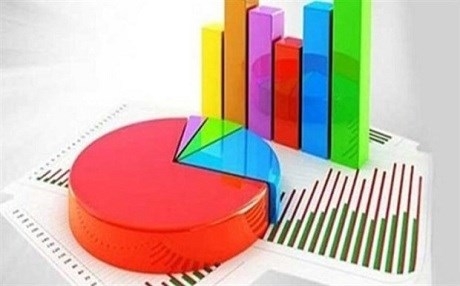 Rapirsiya dawî ya kompanya Piarê: HDP %14