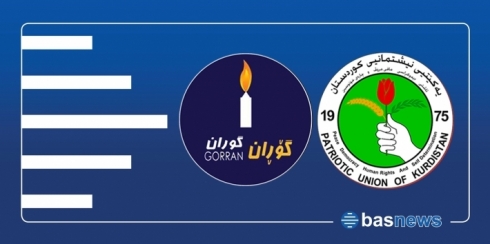 Berpirsekî Gorranê: YNKê li nav hikûmetê de rola opozîsyonê dilîze!