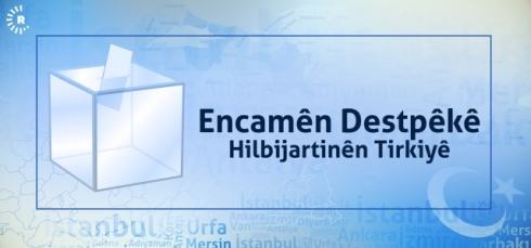 Encamên herî destpêkê yên hilbijartinên Tirkiyê