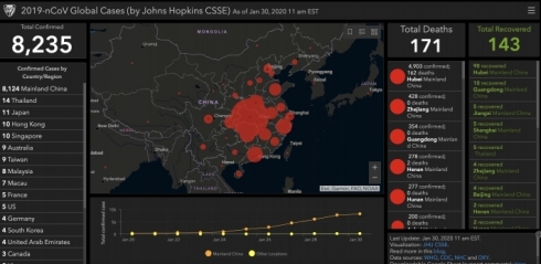 WHOyê li cihanê rewşa awarte ragihand