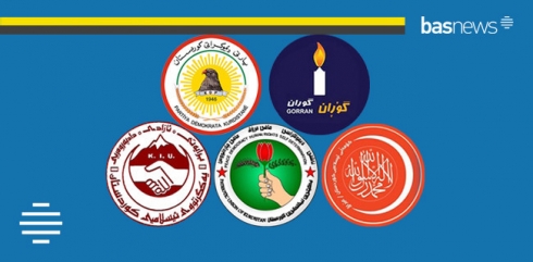 Kurd pirsa vekêşanê ji proseya siyasî li Iraqê gotûbêj dikin