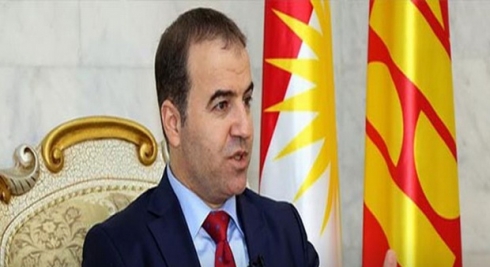 Hewramî: Piştî Mûsilê wê çarenivîsa Kurdistanê diyar bibe