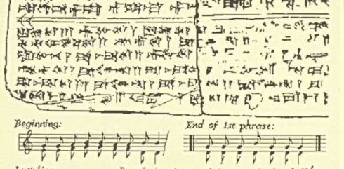 Sitranekî Kurdî ya 3400 sal berî naha hate dîtin