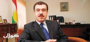 Kurdistan denied delegation to visit Israel