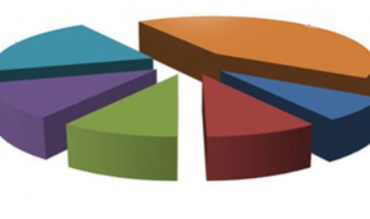 Li Tirkiyeyê Piştgiriya bo Aştiyê Her Diçe Zêde Dibe