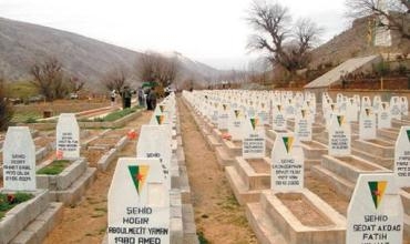 PKK: 15 hezar gerîlla jî şehîd bûne
