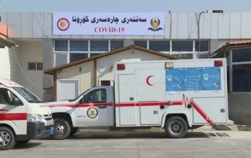 Coronavirus Cases in Kurdistan Rise to 190: Health Ministry