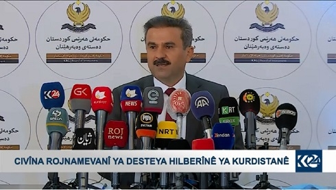 KRG announces major investment plan as economic challenges loom