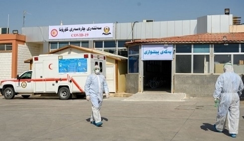 Kurdistan: Over 20 New COVID-19 Cases Confirmed