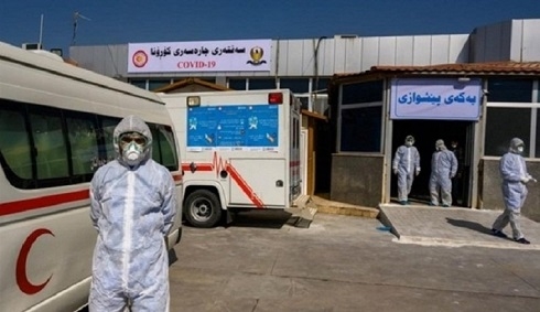 Coronavirus: 118 New Infections, 502 Recoveries Confirmed in Kurdistan