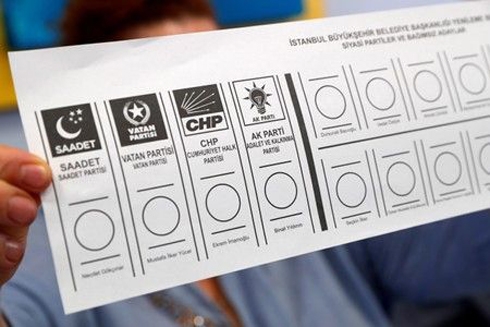 Istanbul votes in mayoral re-run, in test for Turkish democracy, Erdogan